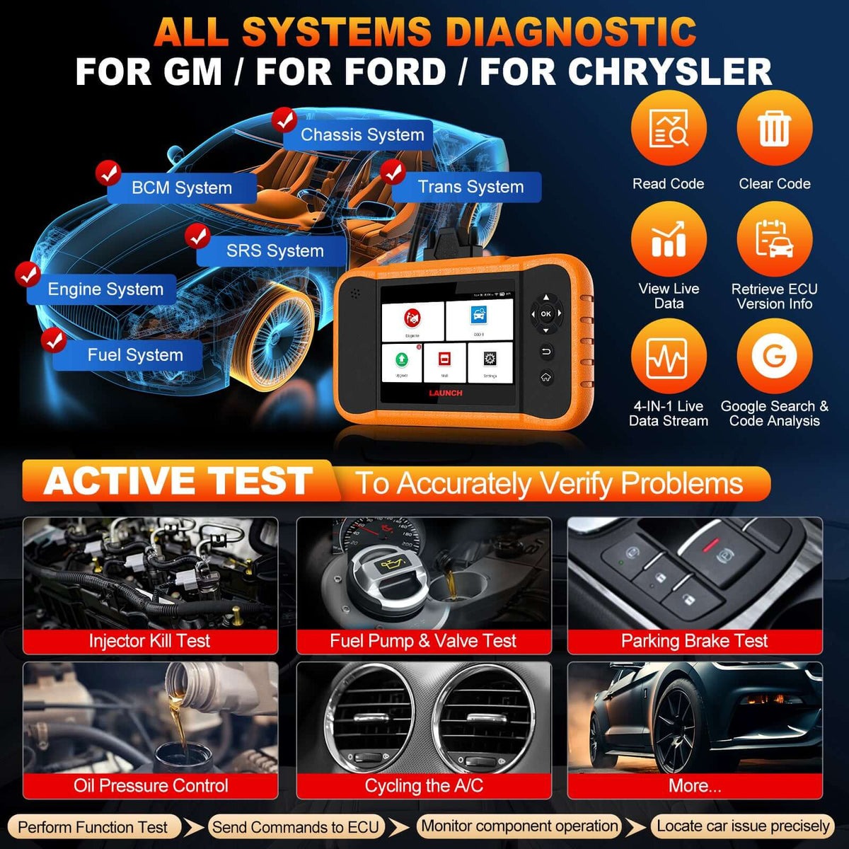 Launch X431 Creader Elite Active Tests – Injector Kill Test, Fuel Pump Test, Parking Brake Test