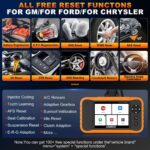 Launch X431 Creader Elite Reset Functions – TPMS, SRS, EPB, ABS, DPF, Crankshaft, SAS