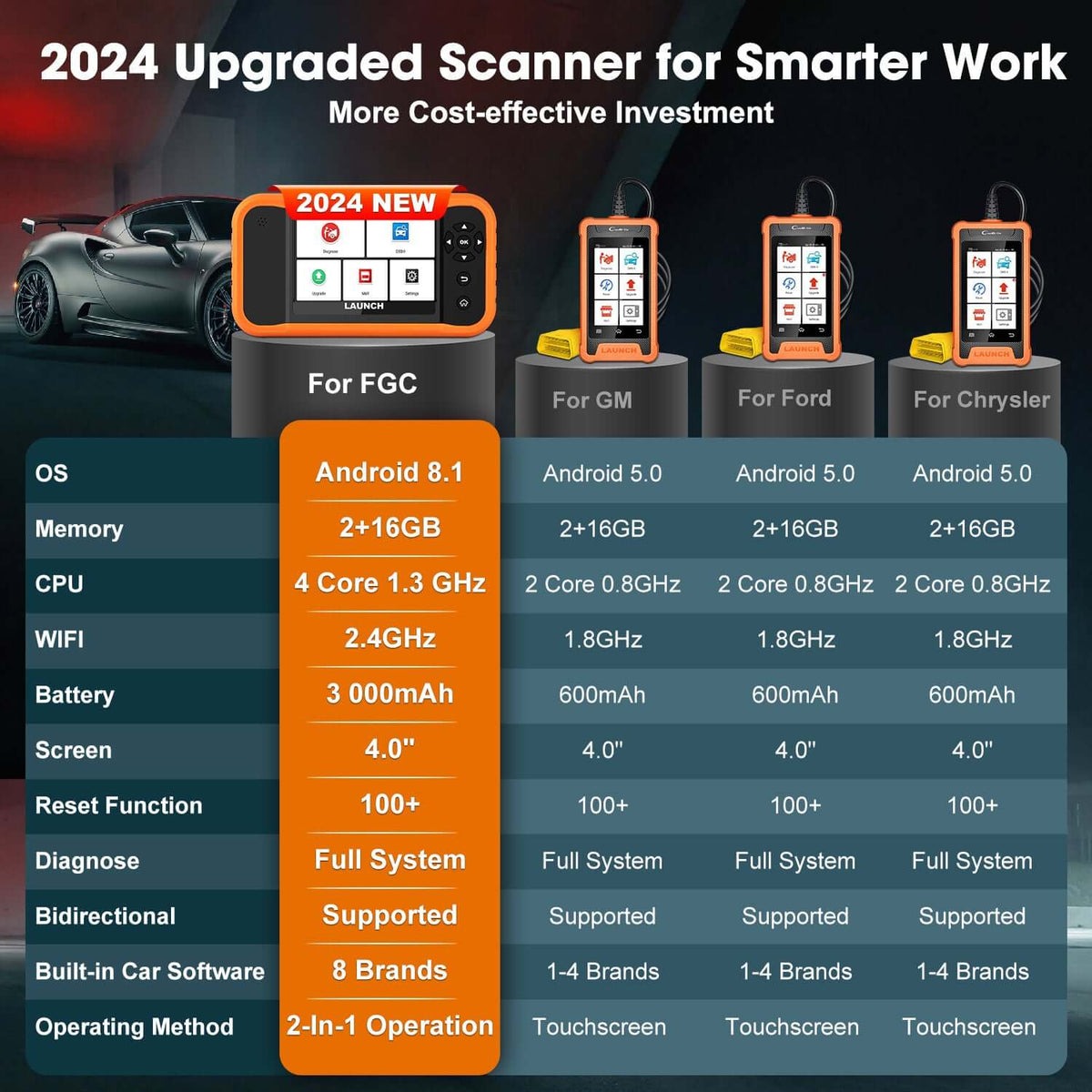 Launch X431 FGC 2.0 vs GM vs Ford vs Chrysler 2024 Diagnostic Scanner Comparison Chart