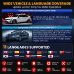 Launch X431 Elite 2.0 Pro wide vehicle coverage for Honda and Acura with multilingual support